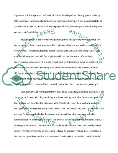 Talent Management Procedures of Candlelight Inc