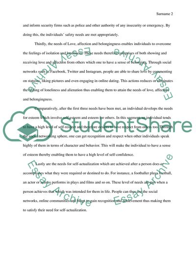 Customer behavior summary about social media