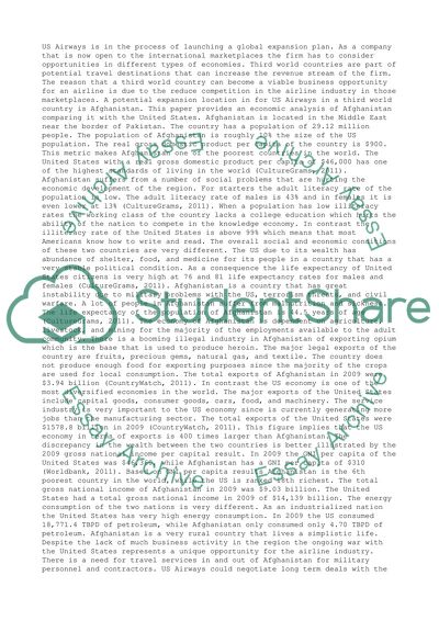 United States vs. Afghanistan