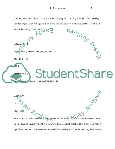 Acuity Risk Management LLP