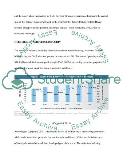 E-Logistics and International supply Chain Management