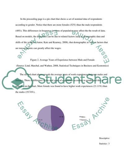 Descriptive statistics in dissertation