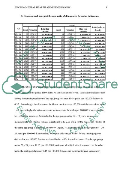 Environmental Health and Epidemiology