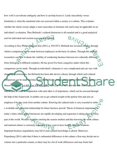 Strengths and Weakness for Culture Theories