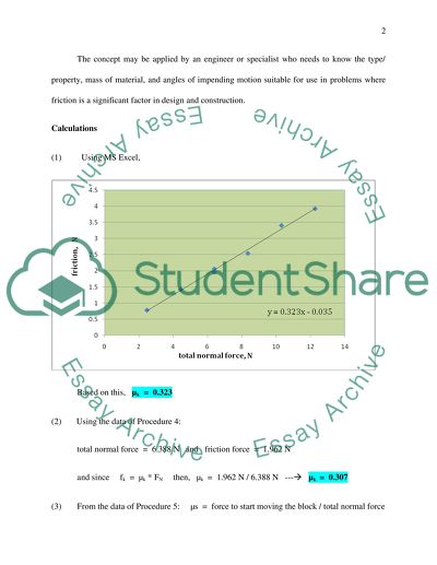The Effect of Mass and Contact Surface Area of Block on Frictional Force and Coefficient of Friction