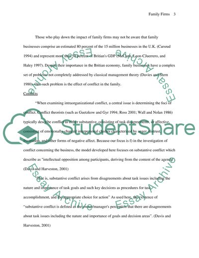 Conflict between Family Firms