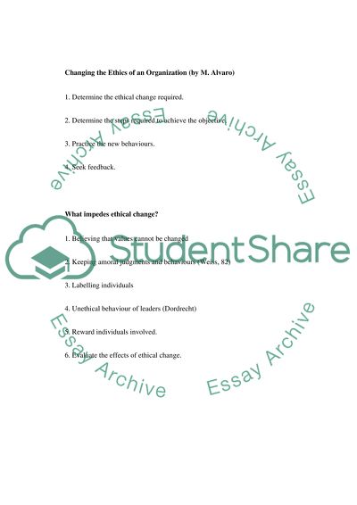 Instructional Tool/Resource