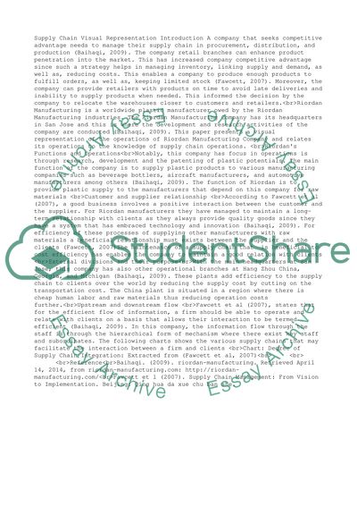 Supply Chain Visual Representation