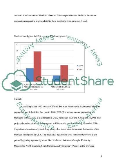 North America Immigration