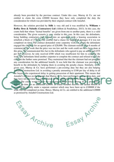 Murray & Co Entered into a Contract with Annabel Constructions Ltd