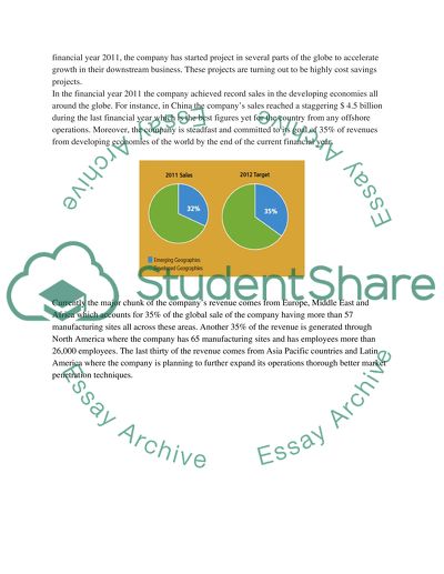 Dow chemical company related people picture