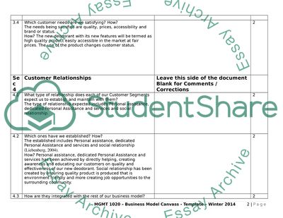 MANAGEMENT DECISION-MAKING business model assignment