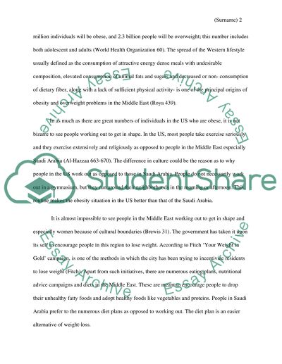 People in middleast dont want to workout to get in shape so they look for easy ways