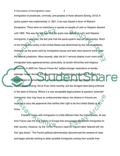 Immigration Law of the United States vs. France