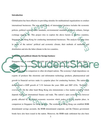 Conducting International Businesses