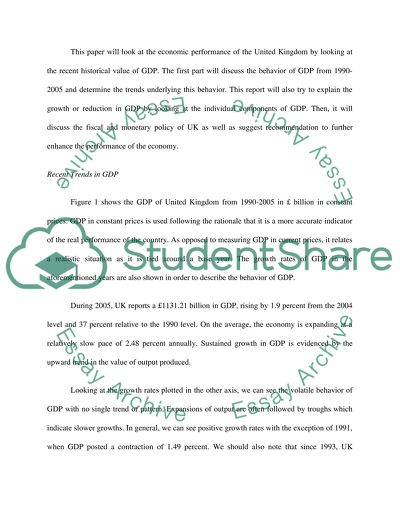 Gross Domestic Product of the UK