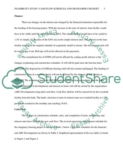 Cash Flow Schedule and Developers Budget