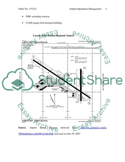 Airport Operations Management