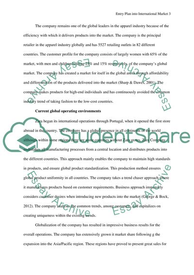 How Zara Entry into International Market