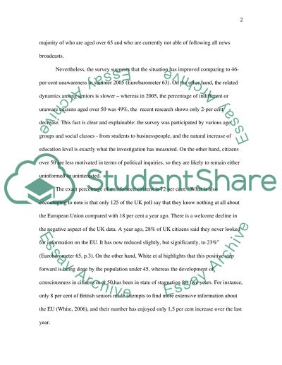 Public Relation(Marketing)