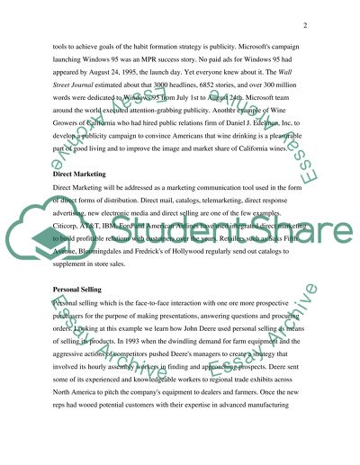 Buyer Behavior Theory