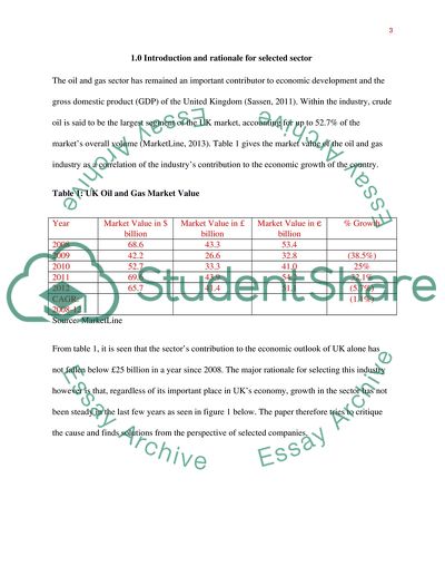 Operation and Competition Situation of the UK Oil and Gas Industry