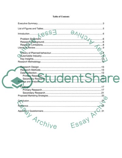 The Behaviour of Consumers for Hybrid Cars