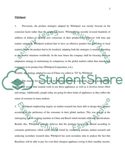 Rules for Entering the International Market of the Company