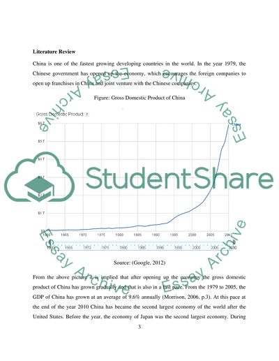 Economical Development of China