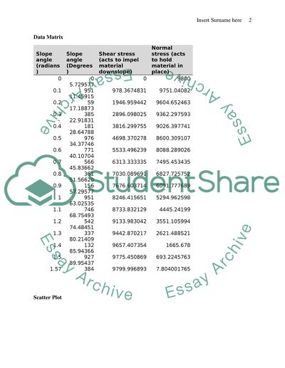 Driving and Resisting Forces