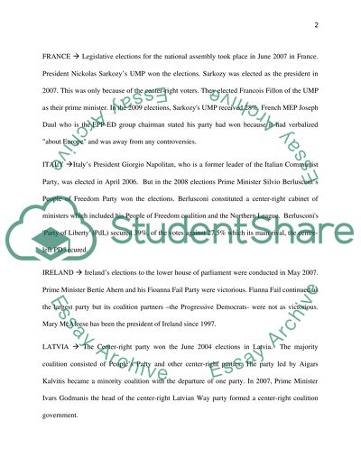 European Parliament Elections