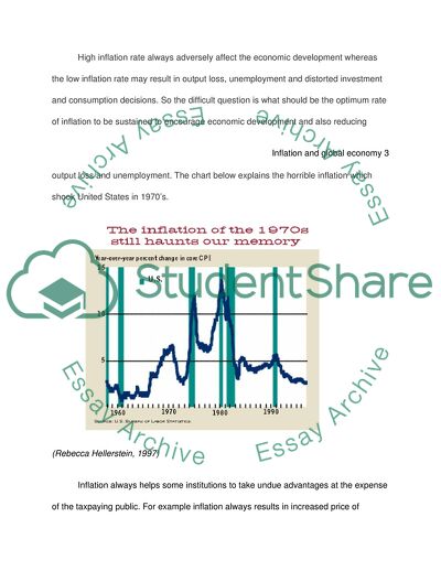 The Impact of Inflation on Global Economy