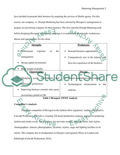 Advertising Campaign: Hexagon