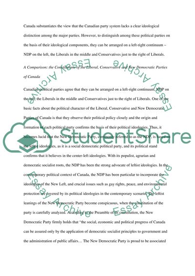 Political Party System in Canada