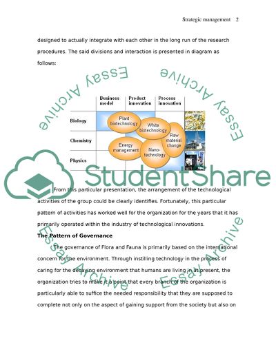 Strategic Management of the Flora and Fauna