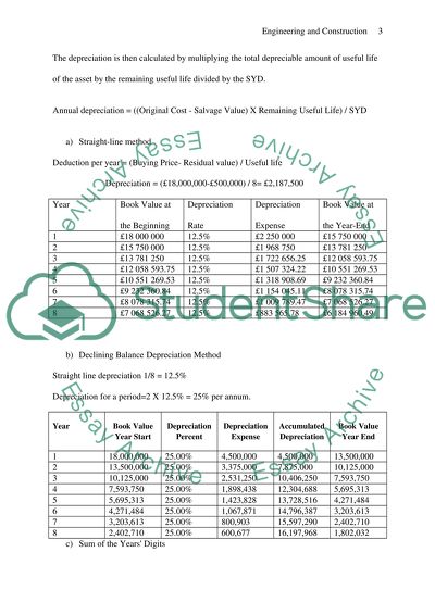 Calculating an Asset Depreciation