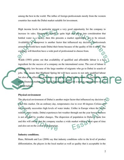 International Marketing