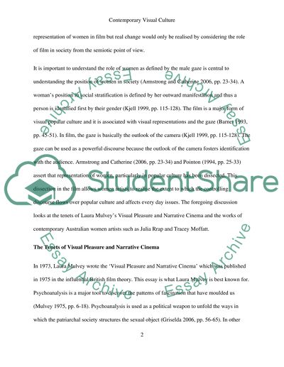 Contemporary Visual Culture: Representation of Women