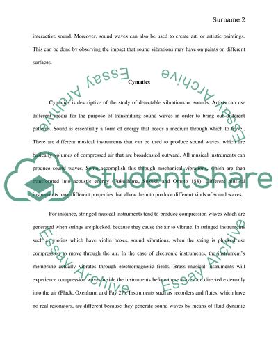 Multidimensionality of Music and Sound