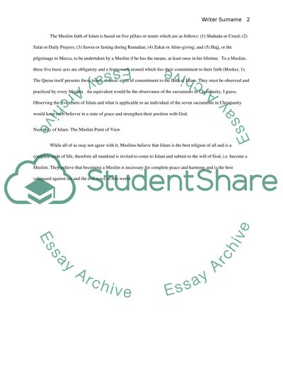 The Meaning of Islam and the Five Tenets of Belief