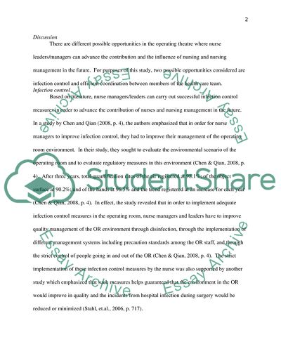 Nursing Leadership and Management