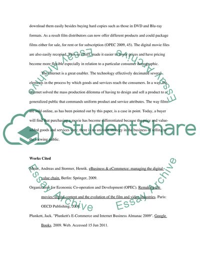 Competitive Strategy