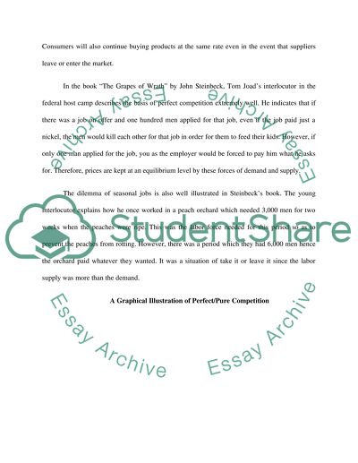 The Grapes of Wrath/Market structures