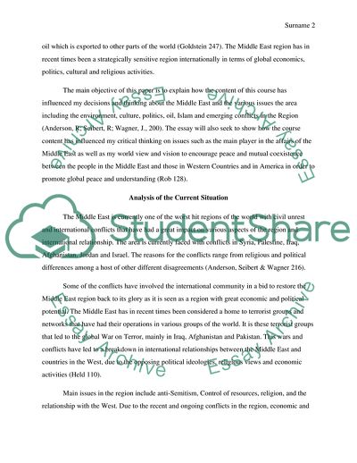 Various Issues in the Middle East