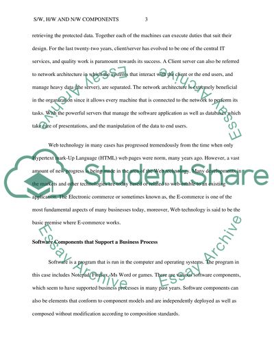 EISA: Software Components