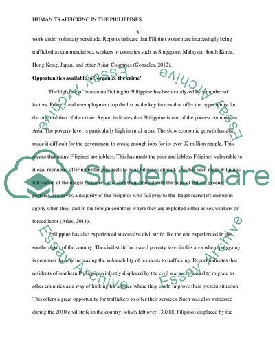 Human Trafficking in the Philippines