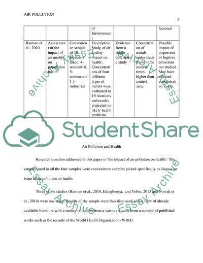 Air Pollution and Health