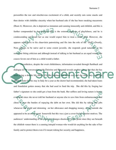 Character Analysis of Nora from A Dolls House
