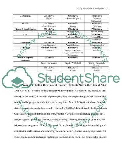Basic Education Curriculum