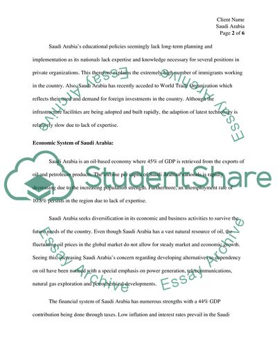 The Specifics of Saudi Arabia for Business Development
